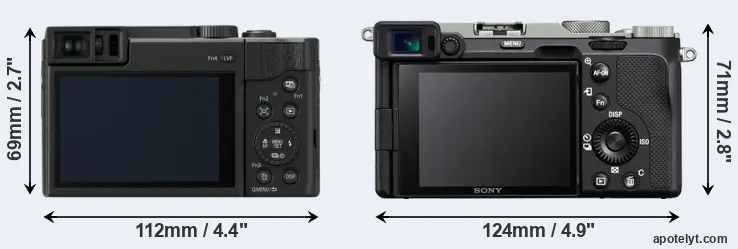 Comparison TZ95 or A7C rear