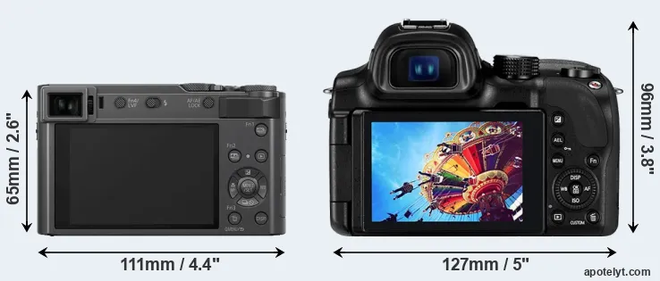 Comparison ZS200 or NX30 rear