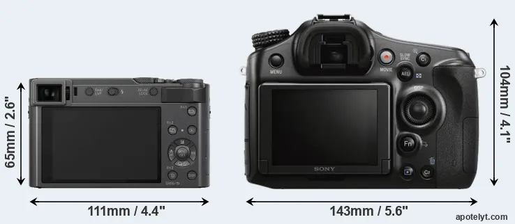 Comparison ZS200 or A68 rear