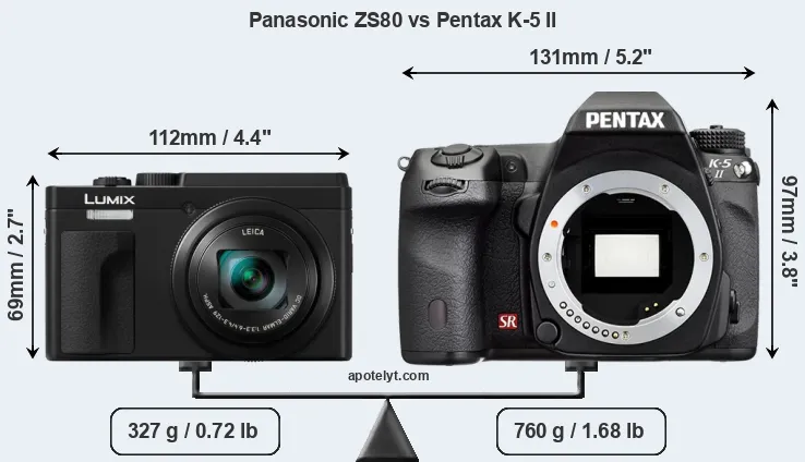 Size Panasonic ZS80 vs Pentax K-5 II