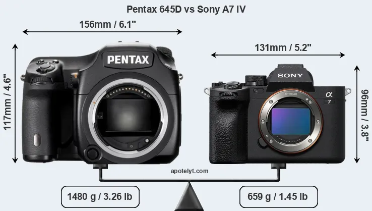 Size Pentax 645D vs Sony A7 IV