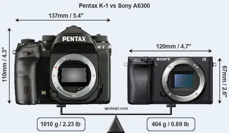 Size Pentax K-1 vs Sony A6300