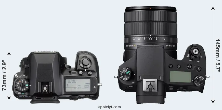 Compare K-5 II versus RX10 IV top