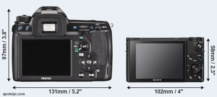 Comparison K-5 II or RX100 VII rear