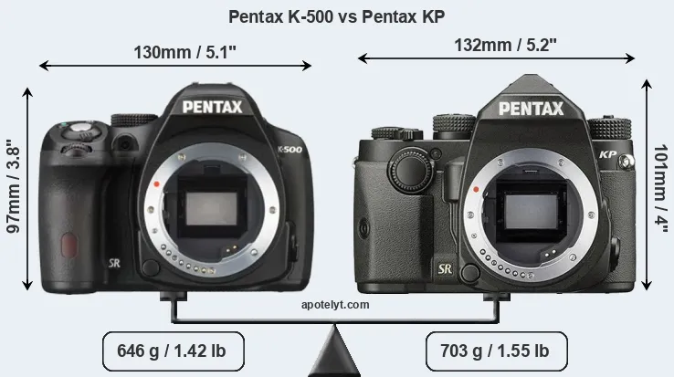 Size Pentax K-500 vs Pentax KP