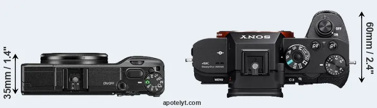 Compare GR II versus A7S II top