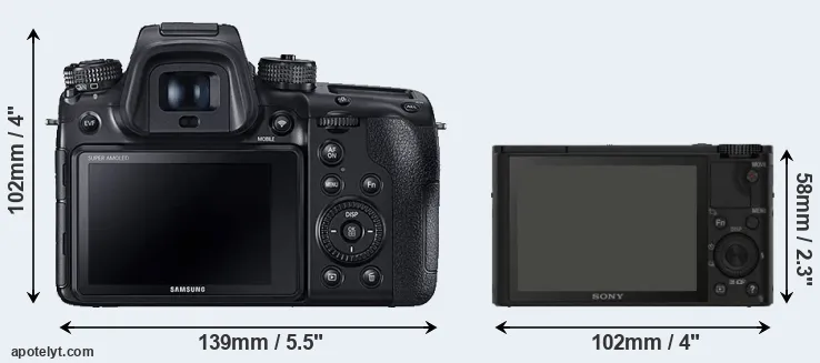 Comparison NX1 or RX100 rear