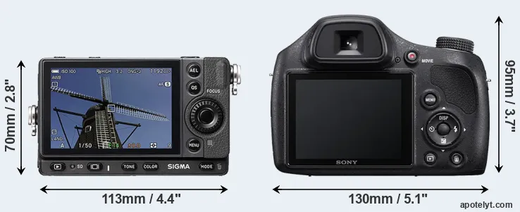 Comparison fp or H400 rear