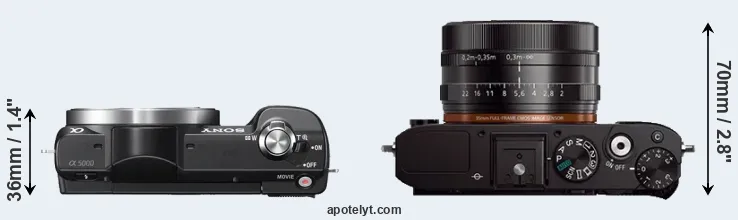 Compare A5000 versus RX1 top