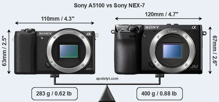 Size Sony A5100 vs Sony NEX-7