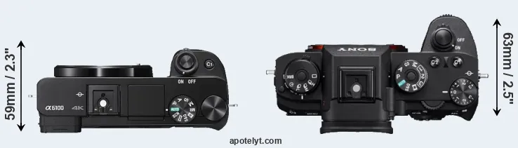 Compare A6100 versus A9 top