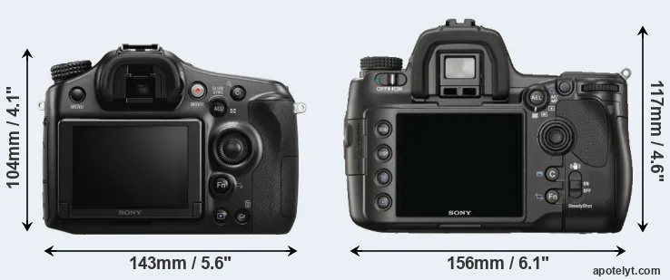 Comparison A68 or A900 rear