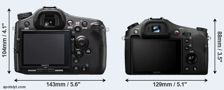 Comparison A77 II or RX10 rear