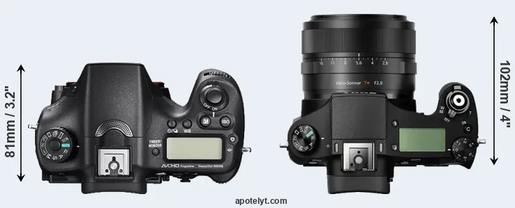 Compare A77 II versus RX10 top