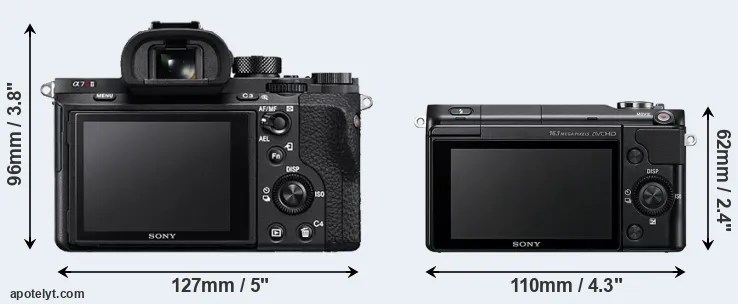 Comparison A7R II or NEX-3N rear