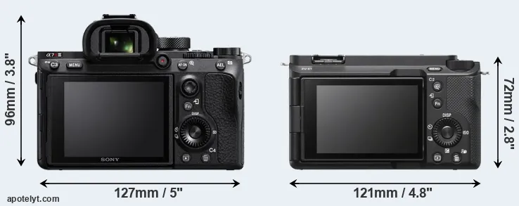 Comparison A7R III or ZV-E1 rear
