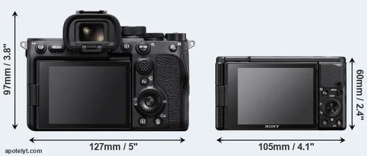 Comparison A7S III or ZV-1 rear