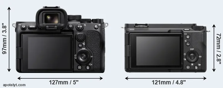 Comparison A7S III or ZV-E1 rear