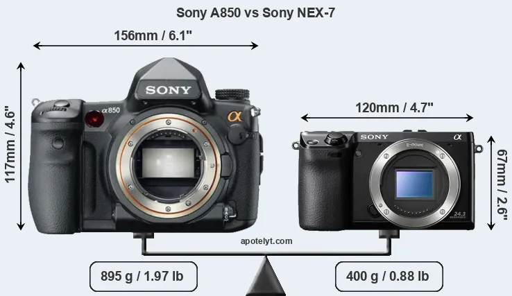 Size Sony A850 vs Sony NEX-7