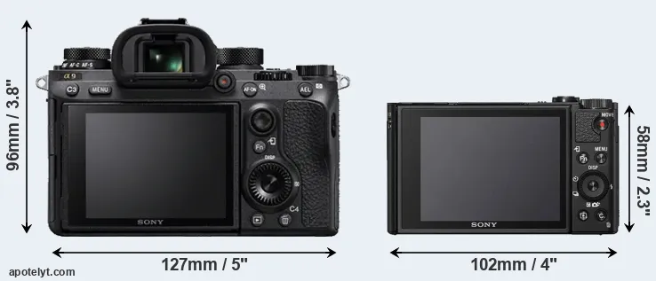 Comparison A9 or HX95 rear