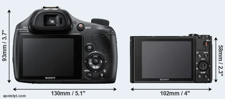 Comparison HX400V or HX95 rear