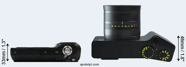 Compare NEX-3 versus ZX1 top