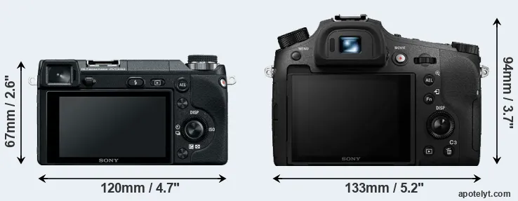 Comparison NEX-6 or RX10 IV rear